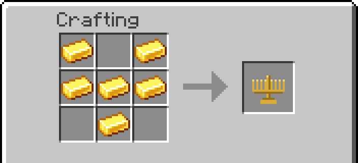 Menorah: seven gold ingots